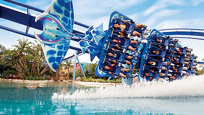 Read more about the article Top Orlando Attractions and Theme Parks